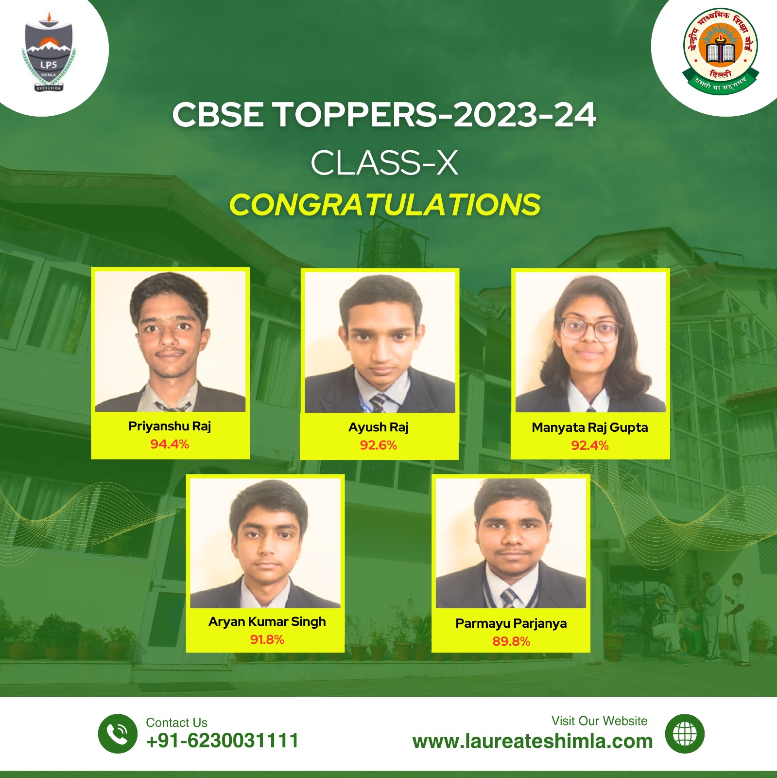 Class 10 Toppers: